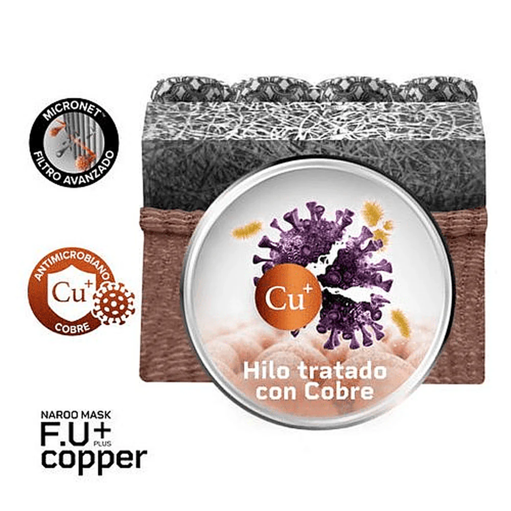 NAROO F.U. Plus Copper Grey - Small - Image 4